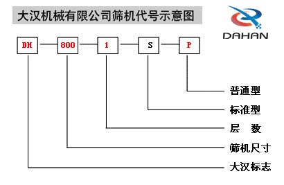 不銹鋼結(jié)構(gòu)圖