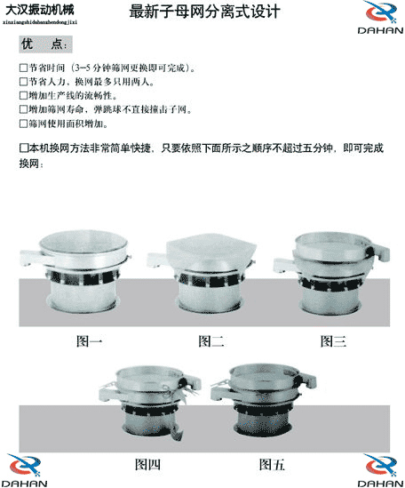 振動篩廠家