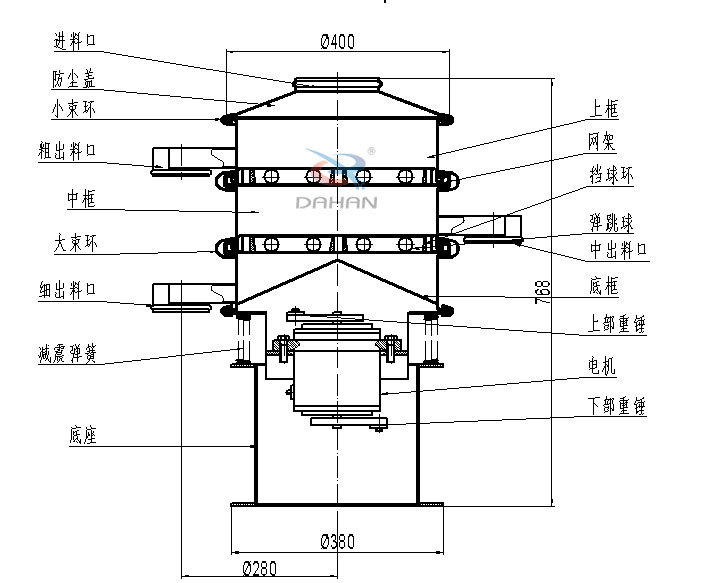 400mm篩粉機(jī)結(jié)構(gòu)圖