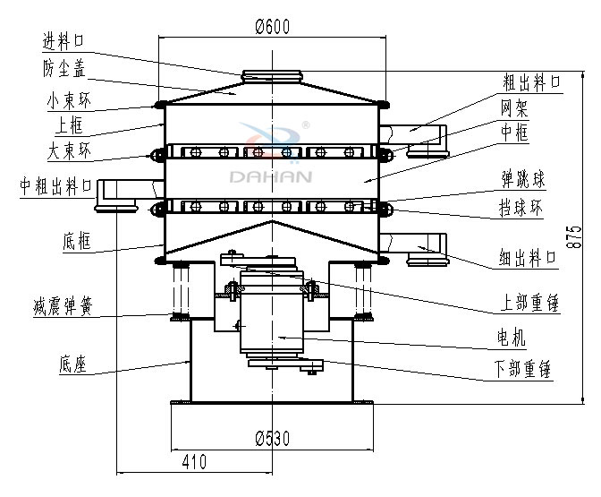 600mm篩粉機結(jié)構(gòu)圖