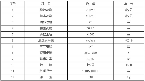 BZJ-200拍擊式標準振篩機參數(shù)