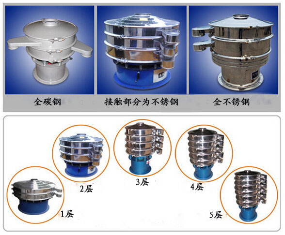 自動篩粉機的層數(shù)