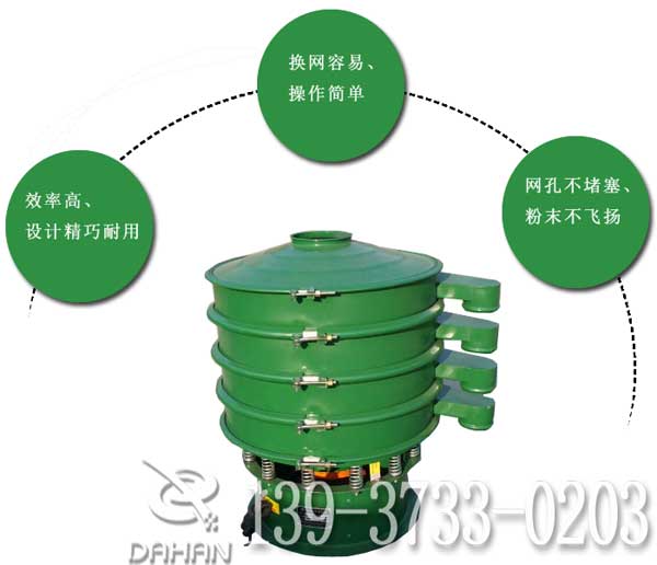 600篩粉機(jī)特點(diǎn)