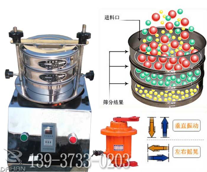 實驗室檢驗篩工作原理