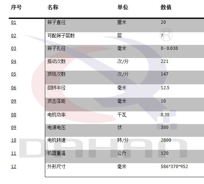 頂擊式振篩機